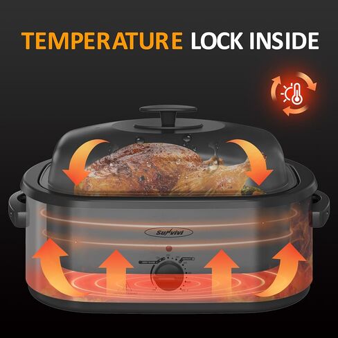 Electric Roaster Oven, 20 QT Roaster with Self-Basting Lid and Buffet Server, Turkey Roaster Oven with 150-450°F Full-Range Temperature Control, Removable Pan, Stainless Steel, Silver in Saudi Arabia