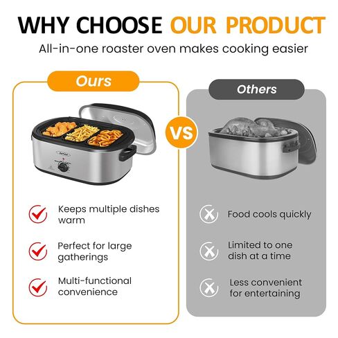 Electric Roaster Oven, 20 QT Roaster with Self-Basting Lid and Buffet Server, Turkey Roaster Oven with 150-450°F Full-Range Temperature Control, Removable Pan, Stainless Steel, Silver in Saudi Arabia