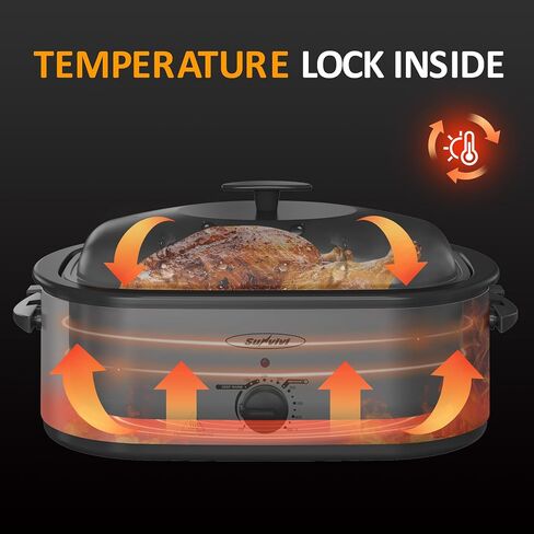 Electric Roaster Oven, 18 QT Turkey Roaster with Self-Basting Lid and Buffet Server, Roaster Oven with Adjustable Temperature Control, Removable Pan for Turkey, Stainless Steel, Silver in Saudi Arabia
