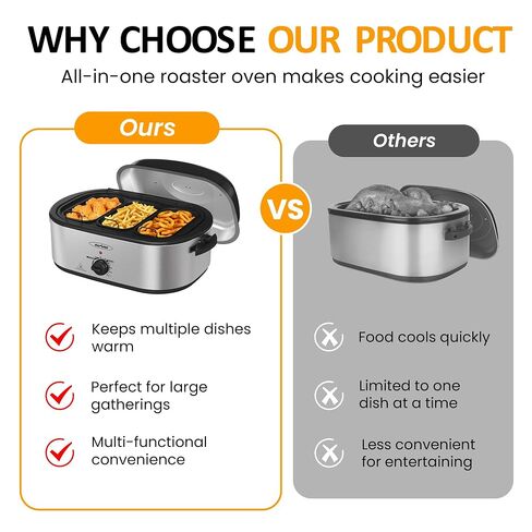 Electric Roaster Oven, 18 QT Turkey Roaster with Self-Basting Lid and Buffet Server, Roaster Oven with Adjustable Temperature Control, Removable Pan for Turkey, Stainless Steel, Silver in Saudi Arabia