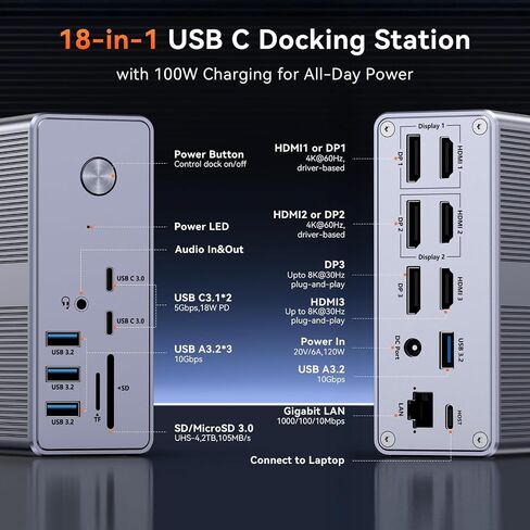 TobenONE DisplayLink Docking Station 3 Monitors with 120W Power Adapter in Kuwait