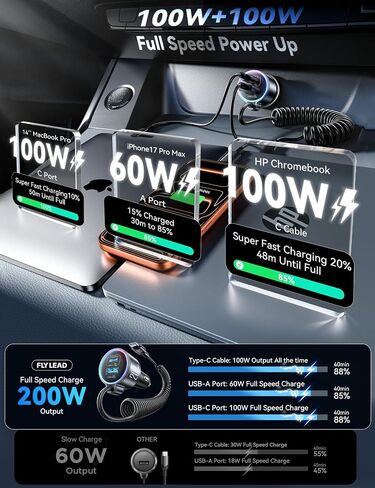 FLYLEAD 200W Car Charger USB C Fast Charge, [GaN] PD100W Fast Car Charger | Cigarette Lighter Phone Charger Adapter for iPhone 17/16/15 Pro Max, MacBook Pro Air Laptop, Samsung S26/S25, Pixel, iPad Pro in Saudi Arabia