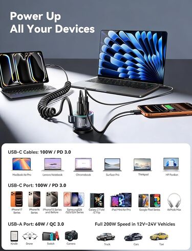 FLYLEAD 200W Car Charger USB C Fast Charge, [GaN] PD100W Fast Car Charger | Cigarette Lighter Phone Charger Adapter for iPhone 17/16/15 Pro Max, MacBook Pro Air Laptop, Samsung S26/S25, Pixel, iPad Pro in Saudi Arabia