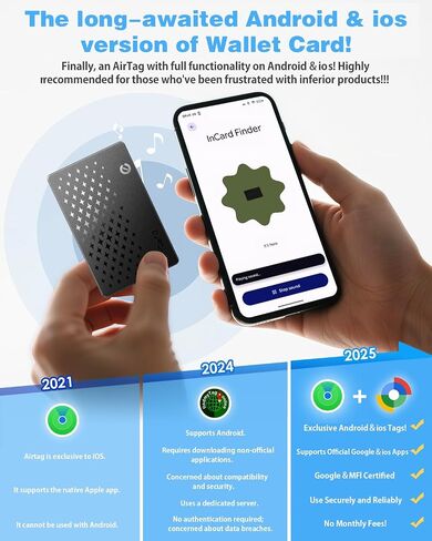 Wallet Tracker Card 0.06in Slim Tracking Card,10 Years Battery Bluetooth Smart Card,Android & iOS Wallet Tracker,Work with Apple Find My & Google Find Hub,IP68 GPS Tracker for Vehicles,Wallet,Keys in Saudi Arabia