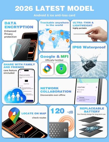 Wallet Tracker Card 0.06in Slim Tracking Card,10 Years Battery Bluetooth Smart Card,Android & iOS Wallet Tracker,Work with Apple Find My & Google Find Hub,IP68 GPS Tracker for Vehicles,Wallet,Keys in Saudi Arabia