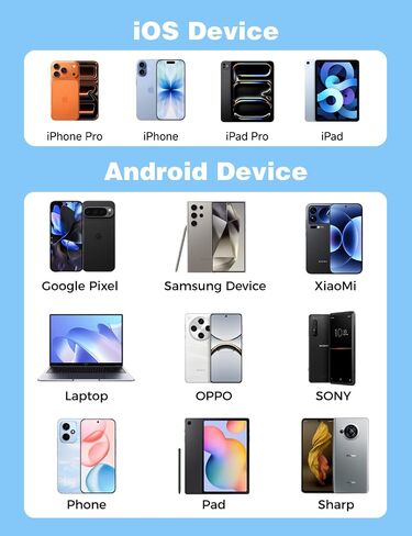 Wallet Tracker Card 0.06in Slim Tracking Card,10 Years Battery Bluetooth Smart Card,Android & iOS Wallet Tracker,Work with Apple Find My & Google Find Hub,IP68 GPS Tracker for Vehicles,Wallet,Keys in Saudi Arabia