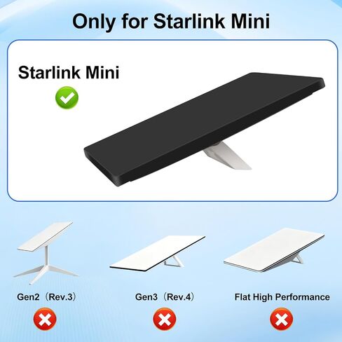 Silicone Protective Case for Starlink Mini Satellite Dish | Portable Cover Design，Equipped with Black Masking Plate，Ideal for Outdoor Camping RV in Saudi Arabia