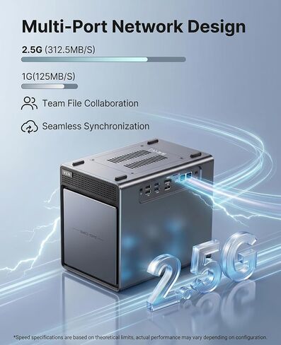 ACEMAGIC NAS N3A 4-Bay Desktop Network Attached Storage Home & Office Backup Hub,Protect Data, Up to 136TB NAS 4×HDD+2×M.2 Slots, Dual 2.5G+1G LAN, 8GB DDR4,128GB PCIe3.0 SSD, Diskless in Saudi Arabia