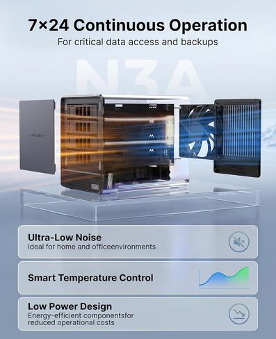 ACEMAGIC NAS N3A 4-Bay Desktop Network Attached Storage Home & Office Backup Hub,Protect Data, Up to 136TB NAS 4×HDD+2×M.2 Slots, Dual 2.5G+1G LAN, 8GB DDR4,128GB PCIe3.0 SSD, Diskless in Saudi Arabia