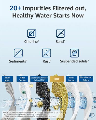 Waterspecialist RV Inline Water Filter, Garden Hose & Camper Water Filter | NSF/ANSI Certified, Reduces Chlorine, Odor, Bad Taste and Sediment in Drinking Water, with Flexible Hose Protector in Saudi Arabia