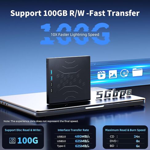 Wbacon External Blu Ray Drive, Support 100G Disc R/W & 3D BluRay Burner | 7 in 1 External Blu-Ray Drives with USB 3.0 & Type-C & 2 SD/TF Ports, CD DVD Burner for Windows 11/10/8/7/XP Laptop Desktop in Saudi Arabia