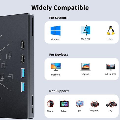 Wbacon External Blu Ray Drive, Support 100G Disc R/W & 3D BluRay Burner | 7 in 1 External Blu-Ray Drives with USB 3.0 & Type-C & 2 SD/TF Ports, CD DVD Burner for Windows 11/10/8/7/XP Laptop Desktop in Saudi Arabia