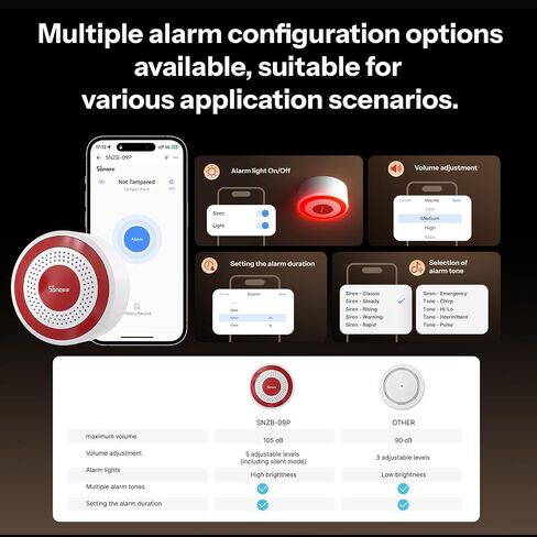 SONOFF Indoor Zigbee Siren SNZB-09P | 105 dB audible and visual alarm, linked sensor, dual power supply modes, compatible with Home Assistant in Saudi Arabia