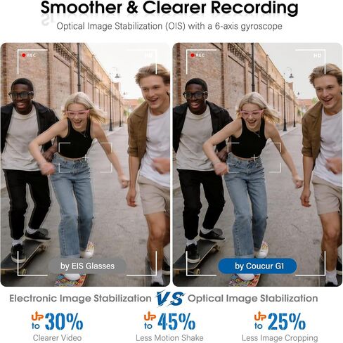Coucur AI Smart Glasses with Camera,4K Video Recording Glasses(3 Lens) | 1200P EIS+OIS video, 8MP camera, object recognition, voice help, 3600mAh charging case,139+ translation, open-ear audio in Saudi Arabia