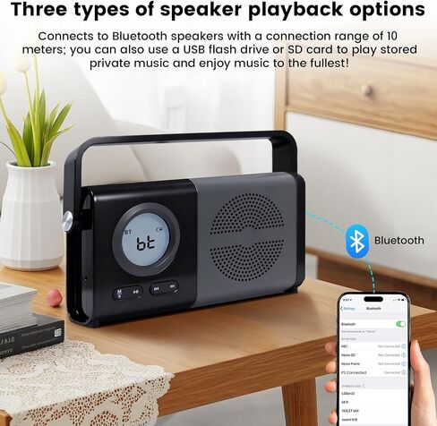 Upgraded Digital LCD Display Radio Portable Bluetooth AM FM Radio with Handle Rechargeable Battery Radio Portable Radio with USB/TF Playback Bluetooth Radio for Home, Kitchen,mom,dad in Saudi Arabia