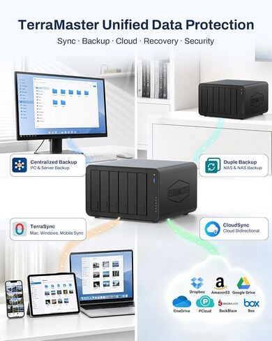 TERRAMASTER F6-425 Pro NAS Server, Intel Core i3-1315U, 8GB DDR5 (Diskless) | 10GbE LAN x 2, TB4 Port x 2, AI-Native OS TOS 7, OpenClaw Supported, Network Attached Storage for Creators (Diskless) in Saudi Arabia