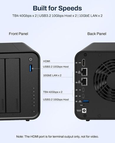TERRAMASTER F6-425 Pro NAS Server, Intel Core i3-1315U, 8GB DDR5 (Diskless) | 10GbE LAN x 2, TB4 Port x 2, AI-Native OS TOS 7, OpenClaw Supported, Network Attached Storage for Creators (Diskless) in Saudi Arabia