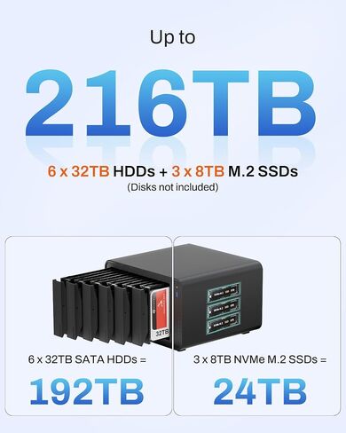 TERRAMASTER F6-425 Pro NAS Server, Intel Core i3-1315U, 8GB DDR5 (Diskless) | 10GbE LAN x 2, TB4 Port x 2, AI-Native OS TOS 7, OpenClaw Supported, Network Attached Storage for Creators (Diskless) in Saudi Arabia
