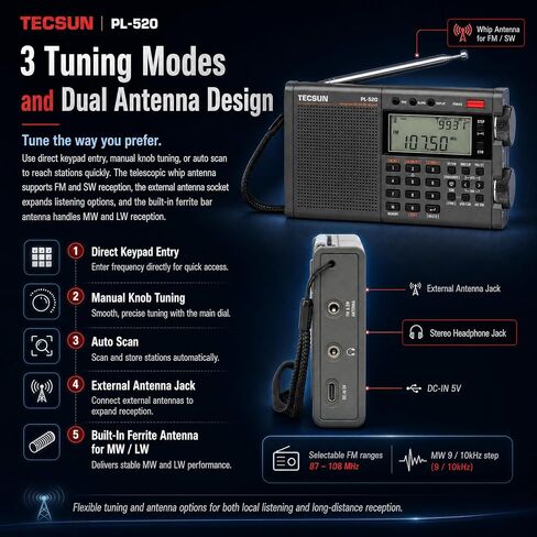 Tecsun PL-520 Portable AM FM Shortwave Radio with DSP SSB Receiver | Great Receiption, Sleep Timer, Travel and Emergency Radio in Saudi Arabia
