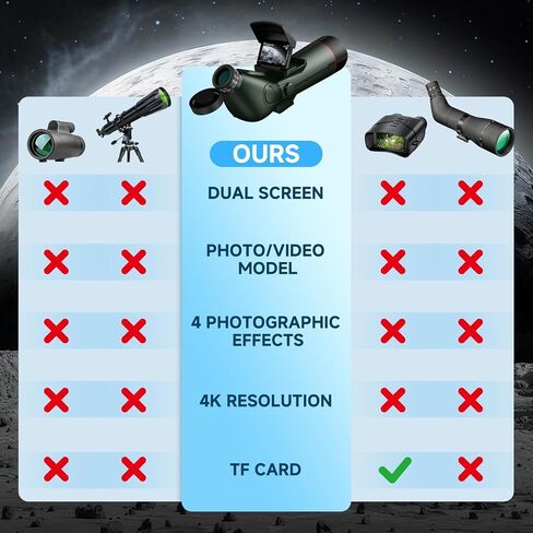 Smart Telescope,Refractor Auto-Focus Portable Digital Electronic Telescopes | with 4K Astrophotography Camera, Internal And External Dual Screens Spotter for Adults and Beginners Astronomy in Saudi Arabia