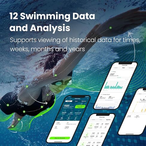 Smart Swim Goggles 2PRO, AR Real-Time Display, Data Tracking & Training Plans Swim Goggles, Nano Anti-Fog in Saudi Arabia
