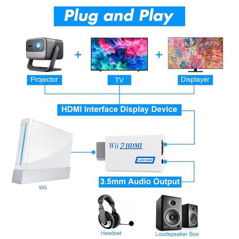 LA NREUCETS Wii HDMI Adapter 1080P with 3.5mm Audio Jack, HDMI Converter with 4.92ft HDMI Cable Compatible with Wii/Wii U Accessories Bundle Kits (HDMI Converter+HDMI Cable) in Kuwait