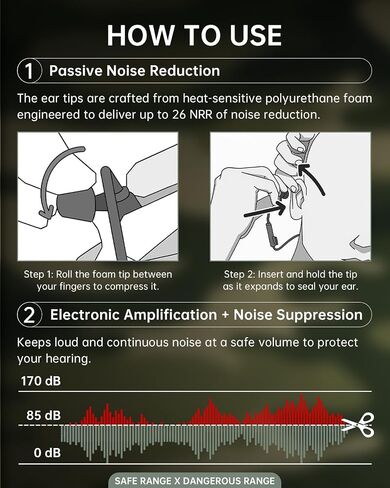 syndesmos Shooting Ear Protection, Bluetooth Hearing Protection for Shooters, 26 dB Noise Reduction Electronic Shooting Ear Buds, Ear Protection for Range, Hearing Protection, Black-Green | ANSI-Certified, 8X Sound Amplification, <2ms Response, Bluetooth  in Saudi Arabia