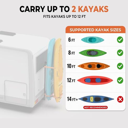 300 LBS RV Kayak Rack, Vertical 2" Hitch Mount for 2 Kayaks or SUPs Up to 12 FT | Thick Alloy Steel Rust-Proof Foldable Carrier with Reinforced Anti-Bend Base for Truck, SUV in Saudi Arabia