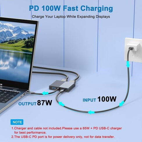 USB C to Dual DisplayPort Adapter with USB3.0/PD, 4K@60Hz Supports SST/MST | DisplayPort Splitter for Dual Monitors Extended Display, USB C to Display Port Adapter, Displayport MST Hub for Dell/HP/Mac in Saudi Arabia