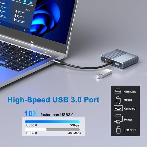 USB C to Dual DisplayPort Adapter with USB3.0/PD, 4K@60Hz Supports SST/MST | DisplayPort Splitter for Dual Monitors Extended Display, USB C to Display Port Adapter, Displayport MST Hub for Dell/HP/Mac in Saudi Arabia