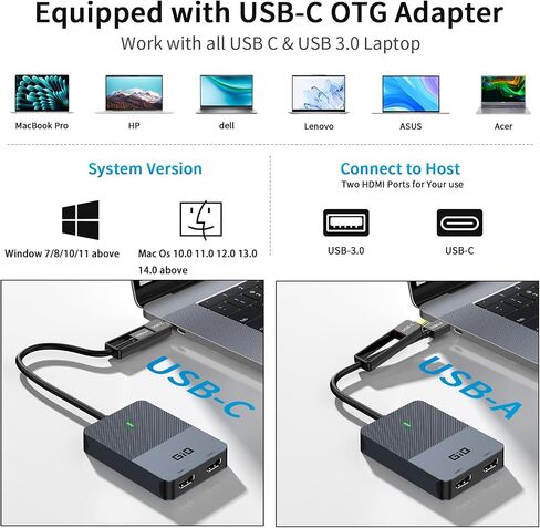 Giq HDMI Splitter Extended Display for Dual Monitor, Dual 2K@60Hz Universal Video Graphics USB to Dual HDMI Adapter for USB 3.0 /USB-C Adapter, Compatible with USB4,Windows and Mac in Saudi Arabia