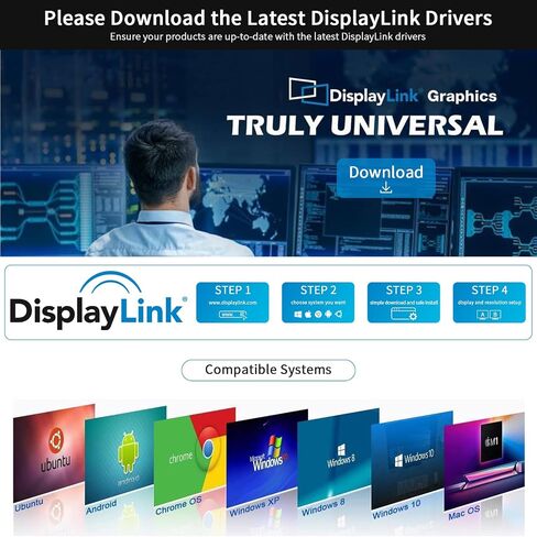Giq HDMI Splitter Extended Display for Dual Monitor, Dual 2K@60Hz Universal Video Graphics USB to Dual HDMI Adapter for USB 3.0 /USB-C Adapter, Compatible with USB4,Windows and Mac in Saudi Arabia