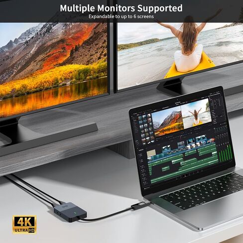 Giq HDMI Splitter Extended Display for Dual Monitor, Dual 2K@60Hz Universal Video Graphics USB to Dual HDMI Adapter for USB 3.0 /USB-C Adapter, Compatible with USB4,Windows and Mac in Saudi Arabia