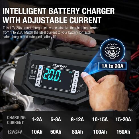 NEXPEAK 1-20A 12V/24V Car Battery Charger Trickle for LiFePO4 Lead-Acid | 1-20A Adjustable Current 9-Stage Charger, Pulse Repair & Load Mode, Sunlight-Readable LCD, Temp Compensated, Safe Protections in Saudi Arabia