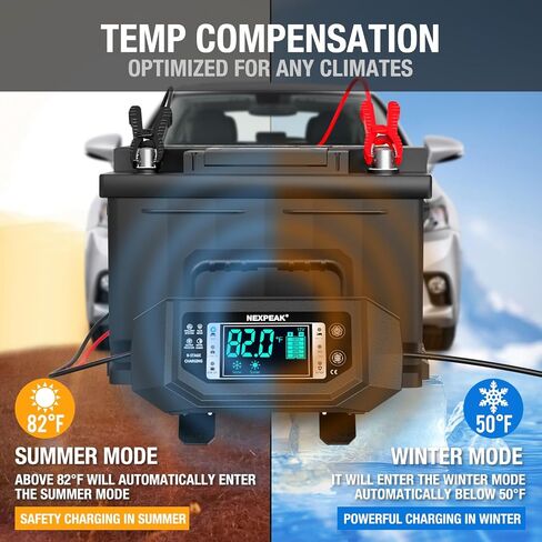 NEXPEAK 1-20A 12V/24V Car Battery Charger Trickle for LiFePO4 Lead-Acid | 1-20A Adjustable Current 9-Stage Charger, Pulse Repair & Load Mode, Sunlight-Readable LCD, Temp Compensated, Safe Protections in Saudi Arabia