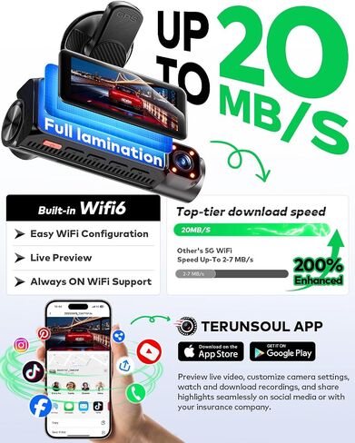 4K+4K+1080P 3 Channel Dash Cam, Free 128GB Card, AProX HD Night Vision | Dash Cam Front and Rear with Cabin, 5.8GHz WiFi6 - up to 20MB/s, App, GPS, G-Sensor, 24H Parking Mode, Support 512GB Max in Saudi Arabia