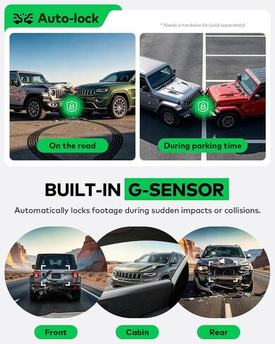 4K+4K+1080P 3 Channel Dash Cam, Free 128GB Card, AProX HD Night Vision | Dash Cam Front and Rear with Cabin, 5.8GHz WiFi6 - up to 20MB/s, App, GPS, G-Sensor, 24H Parking Mode, Support 512GB Max in Saudi Arabia
