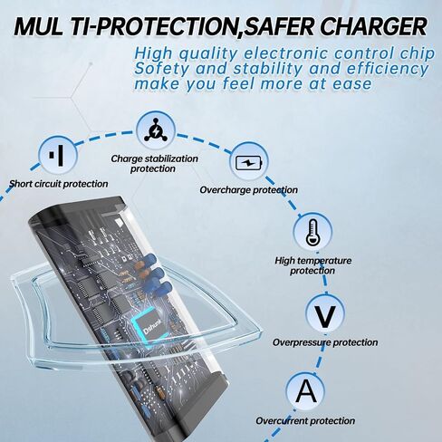 90W USB C Type C Laptop Charger fit for Dell XPS 13 Precision 3540 Latitude 5520 5400 3400 3500 5410 5430 7300 5550 5300 2in1,7400 2in1,7390 2in1,7200 2in1,0TDK33 AC Adapter Power Cord in Saudi Arabia