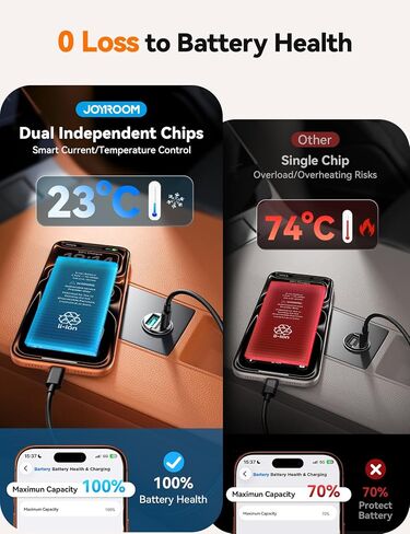 JOYROOM 2-Pack 125W USB-C Car Charger, 2-Port Cigarette Lighter USB Charger | Low Profile Flush Fit w/ Pull Ring, 65W PD USB-C + 60W QC USB-A, Dual-Port Fast Car Charger for iPhone, Galaxy, Pixel, iPad in Saudi Arabia