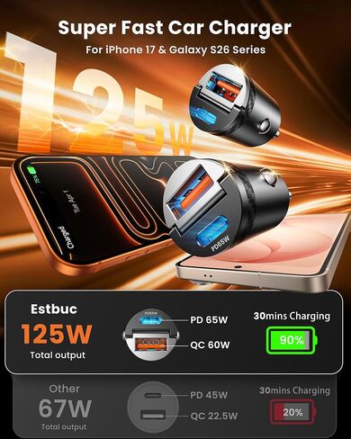 【Upgraded】 2-Pack 125W Fast Car Charger, Mini Flush Fit USB C Car Adapter | Dual Port [65W PD & 60W QC] Cigarette Lighter USB Charger, Pull Ring Car Accessories for iPhone 17 Pro Max, Samsung, MacBook in Kuwait