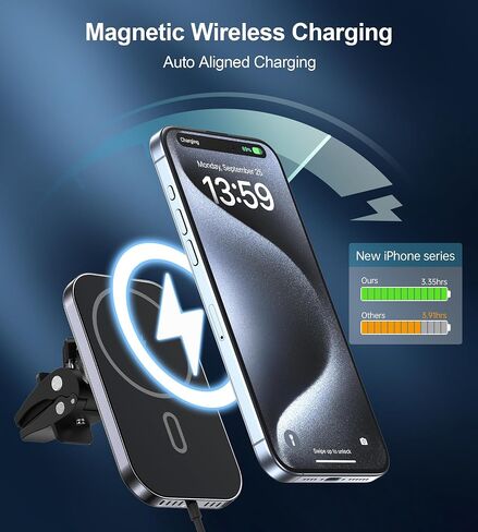 for MagSafe Car Mount Charger with Adapter, 360° Rotation Magnetic Wireless iPhone Car Charger for Air Vent, Compatible with iPhone 17/16/15/14/13/12 Series, Gifts for Husband/Men in Saudi Arabia