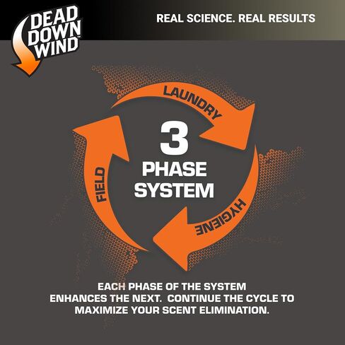 DEAD DOWN WIND Natural Woods Scented Odor Eliminating Dryer Sheets (15Ct) - Hunting Scent Control - Durable Hunting Scent Eliminators - Advanced Hunting Laundry Gear in Saudi Arabia