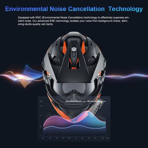 FreedConn KY V2 Motorcycle Helmet Bluetooth 6.0 Headset for Riders, 1 Pack | Dual-Channel Mix, Music Sharing, 500m 2-Way Helmet Intercom, Smart Noise Cancelling, Voice Assistant & Dual Phone Connection in Saudi Arabia