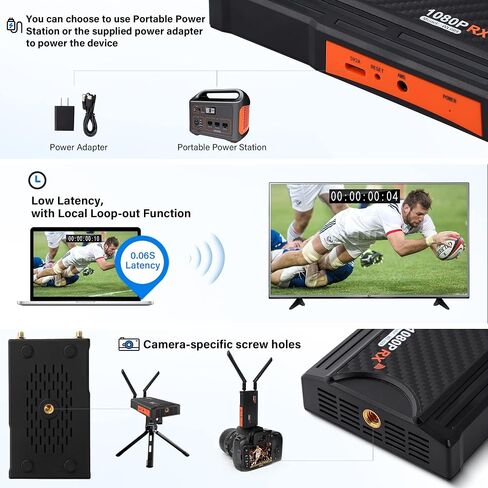 Wireless HDMI Receiver(RX Only), 1080P HD Wireless HDMI Extender Receiver Support Up to 1 TX to 4 RX Connections Form Laptop Computer PS4/5 to HDTV Projector DSLR in Saudi Arabia