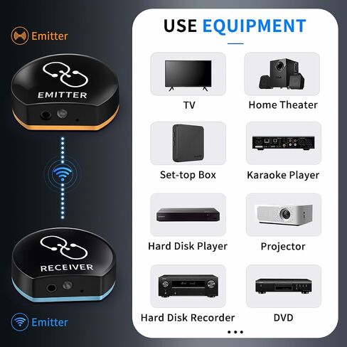 2CH IRBlast Wireless IR Repeater Kit,Remote Control Extender,Infrared IR Extender with 500ft Wireless Range for TV Home Expansion(IR Emitter and Receiver) in Saudi Arabia