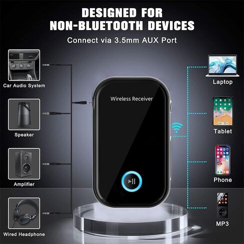 Bluetooth AUX Adapter for Car,3.5mm Wireless Receiver,AUX Bluetooth Car Adapter,Hands-Free Call for Cars, Speakers, Stereo Systems and Headphones in Saudi Arabia
