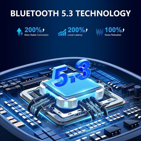 Bluetooth 5.3 Aux Car Adapter, SONRU Bluetooth Receiver for Car [Dual Connection & Mic Noise Cancellation], Aux Adapter with Plug-and-Play for Music/Hands-Free Calls/Stereo Audio in Saudi Arabia