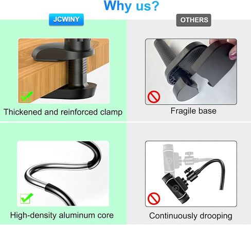 JCWINY Webcam Mount, 39 Inch Webcam Stand for Desk Flexible Gooseneck Computer Camera Stand Arm Clamp with Phone Holder Compatible with Logitech C930e C930 C920 C922x C922 Brio 4K C925e C615 in Saudi Arabia