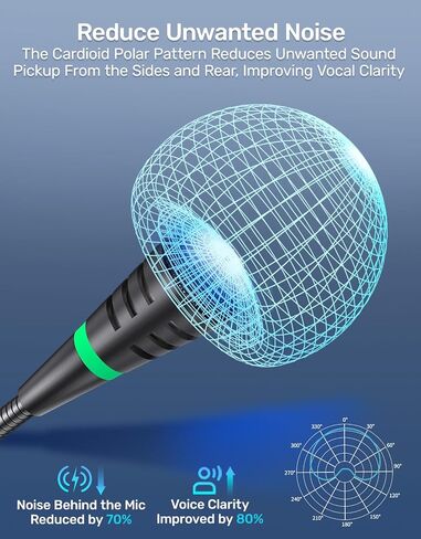 Mic for Mac Mini M4/M4 Pro, USB-C, Plug & Play Desktop, Cardioid Condenser | Custom for Mac Mini M4/M4 Pro, External Small Computer Mic for Laptop, MacBook Pro/Air, Recording, Dictation, Meeting in Saudi Arabia