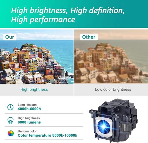 Original V13H010L88 Projector Lamp for Epson Elplp88 Home Cinema 2040 1040 2045 740HD 640 EX3240 EX7240 EX9200 EX5250 EX5240 VS240 VS345 VS340 97H 98H 99WH 955WH X27 Replacement Projector Bulb in Kuwait